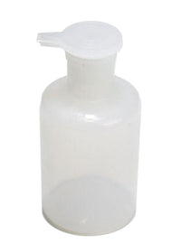 Dropping Bottles
